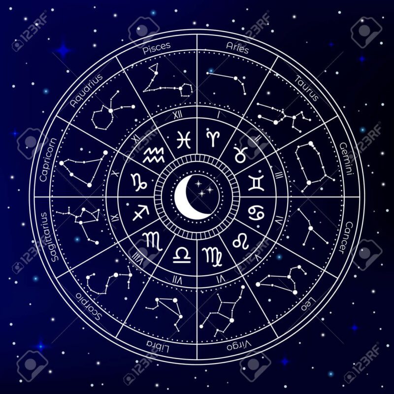 weekly horoscope energy