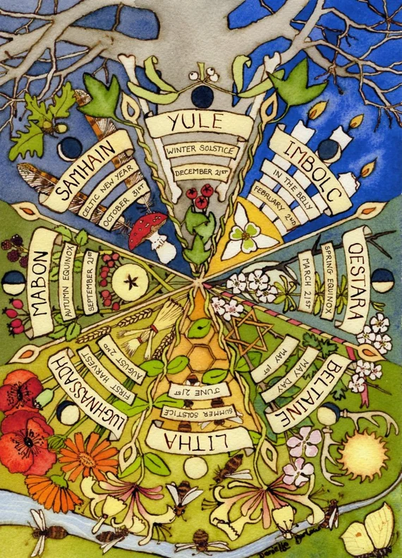 the wheel of the year