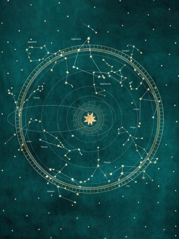 spiritual energy forecast