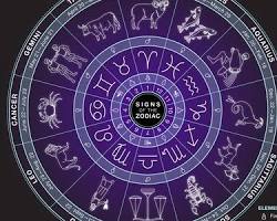 weekly zodiac energy