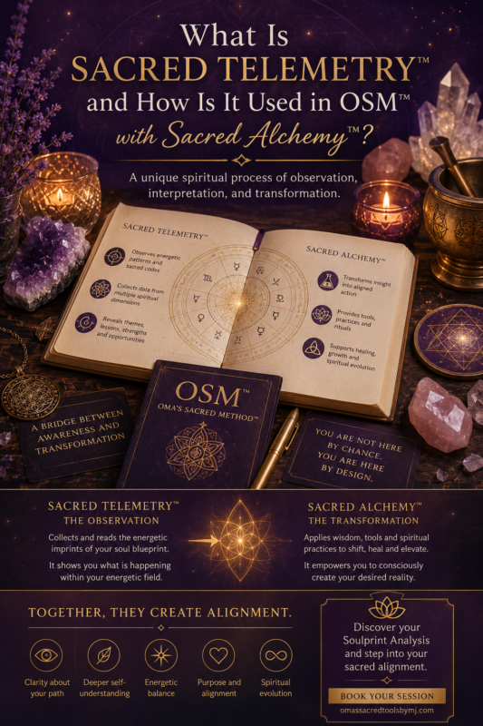 sacred telemetry analysis within the oma's sacred method