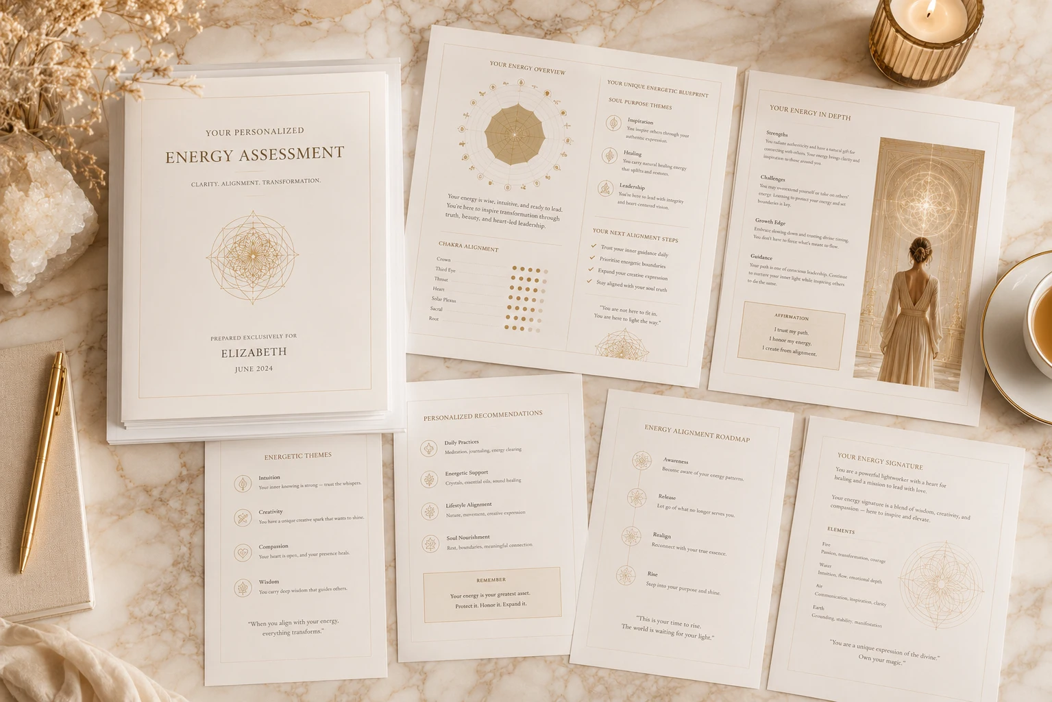 Full Sacred Alignment Report