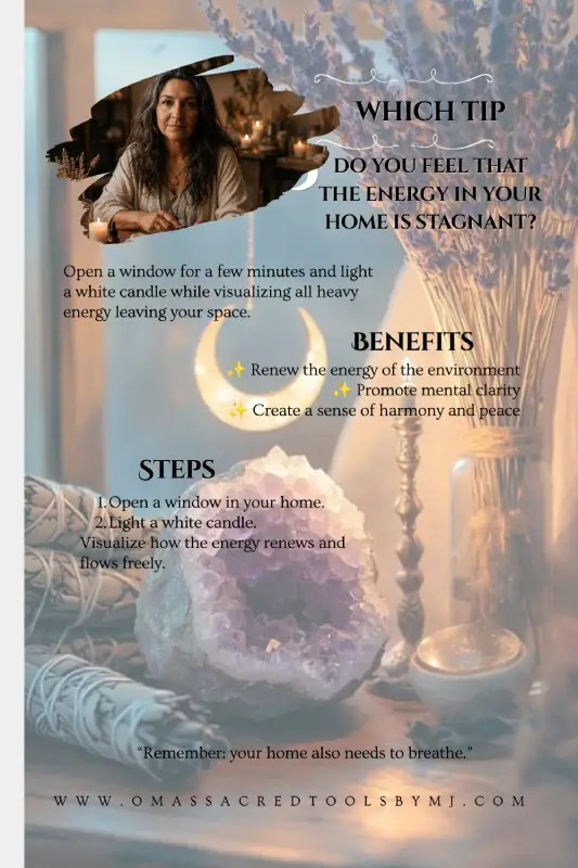 Energy in Your Home