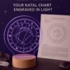 birth chart Lamp Oma's Design