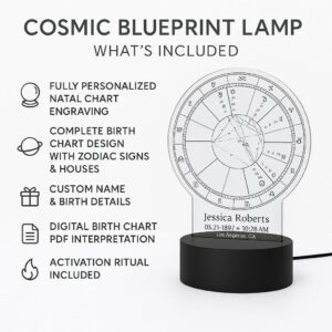 Birth chart Oma's Design