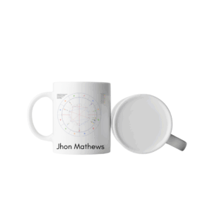 Custom Astrology Mug with Natal Chart & Zodiac Sign Oma's Design