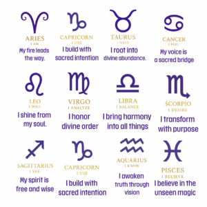 Mystical Zodiac Sign Art