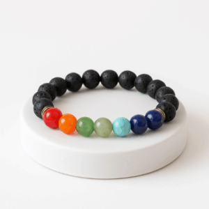 Zodiac Christmas Gift Set