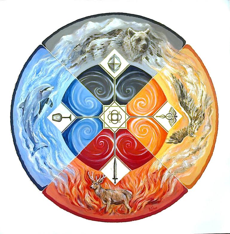 The Four Sacred Elements