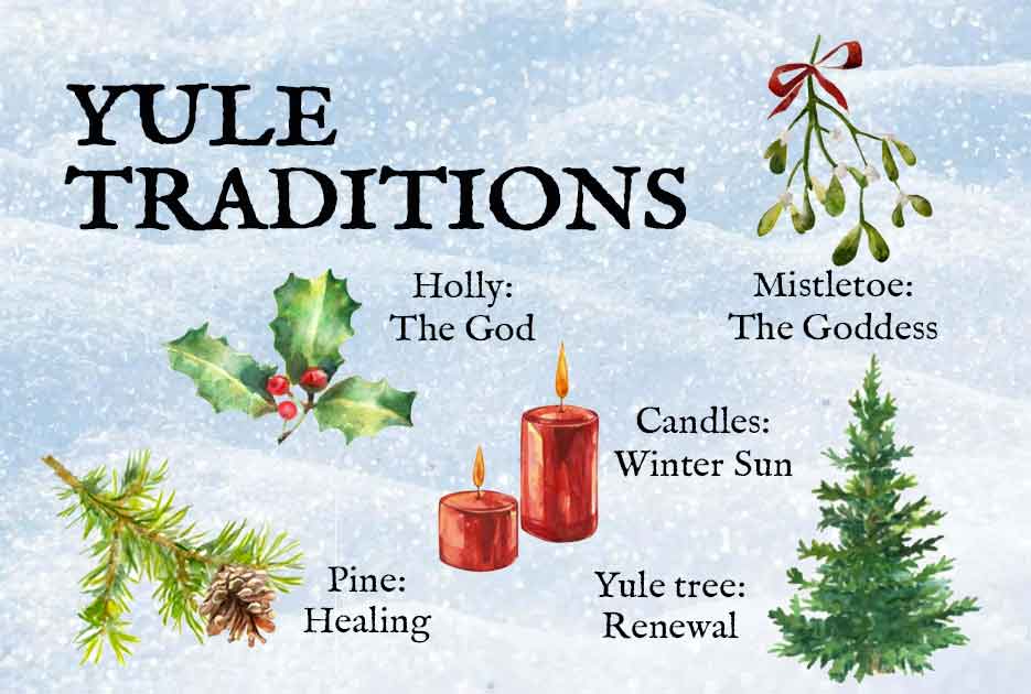 pagan traditions and church rituals