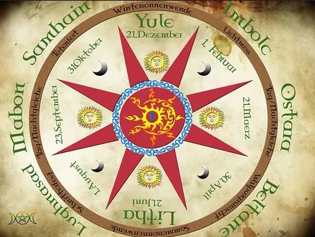 pagan natural cycles